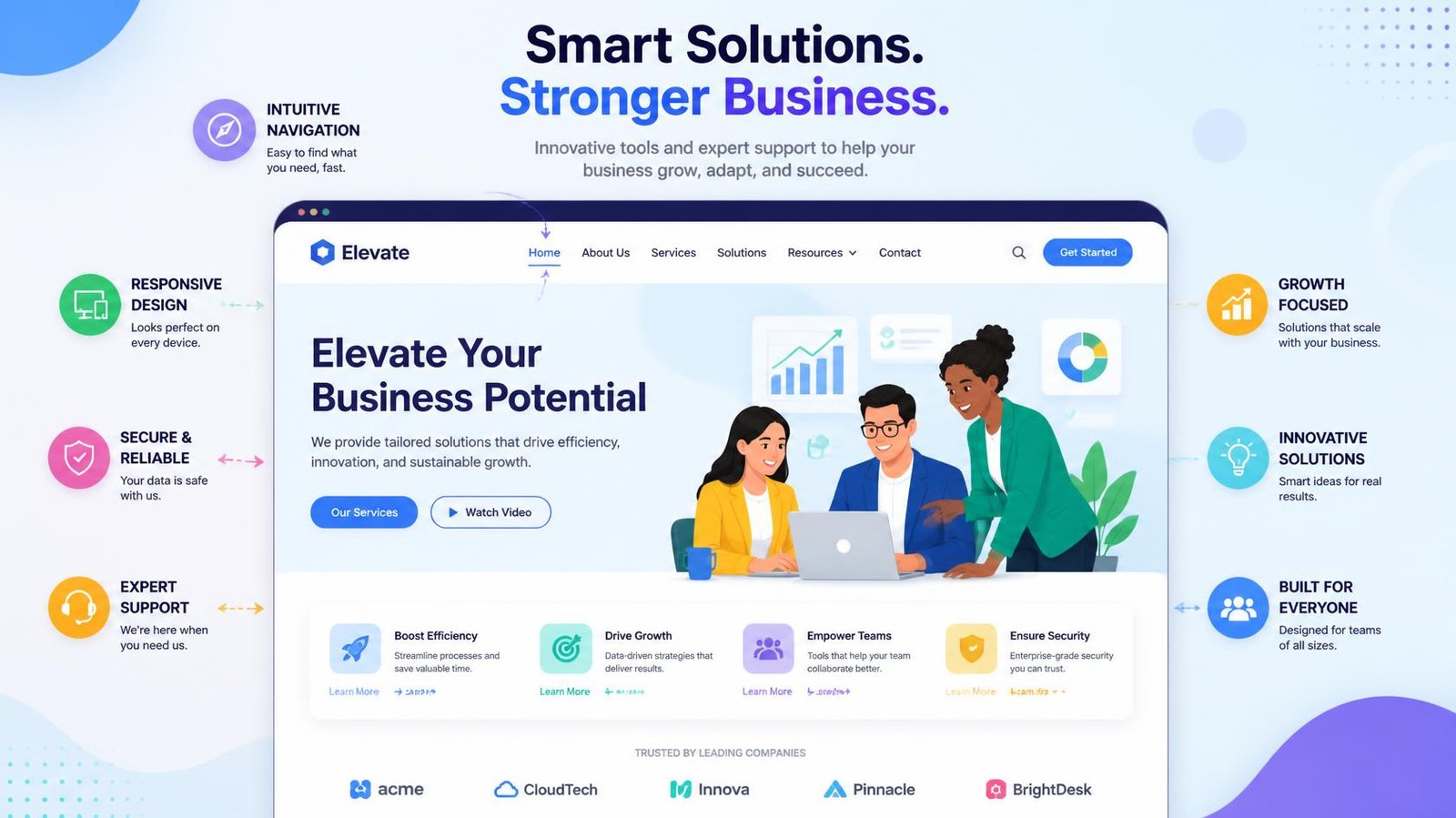 Building a Thought-Leadership Hub How Corporate Website Design Builds AI Authority & Earns Backlinks in 2026