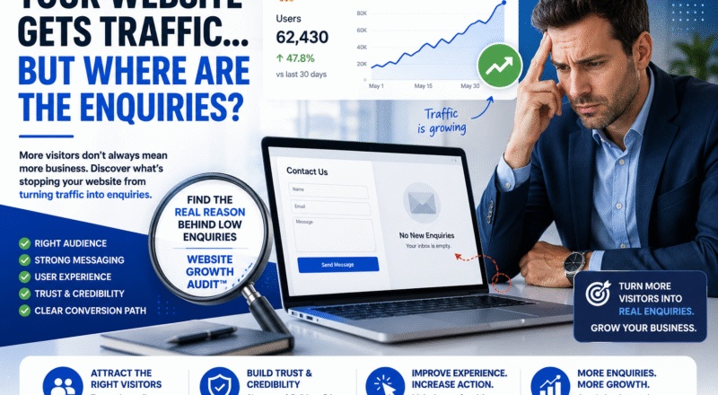 My Website Gets Traffic but No Enquiries? The Website Growth Audit I Run Before Recommending SEO, Google Ads or a Redesign (2026 Guide)