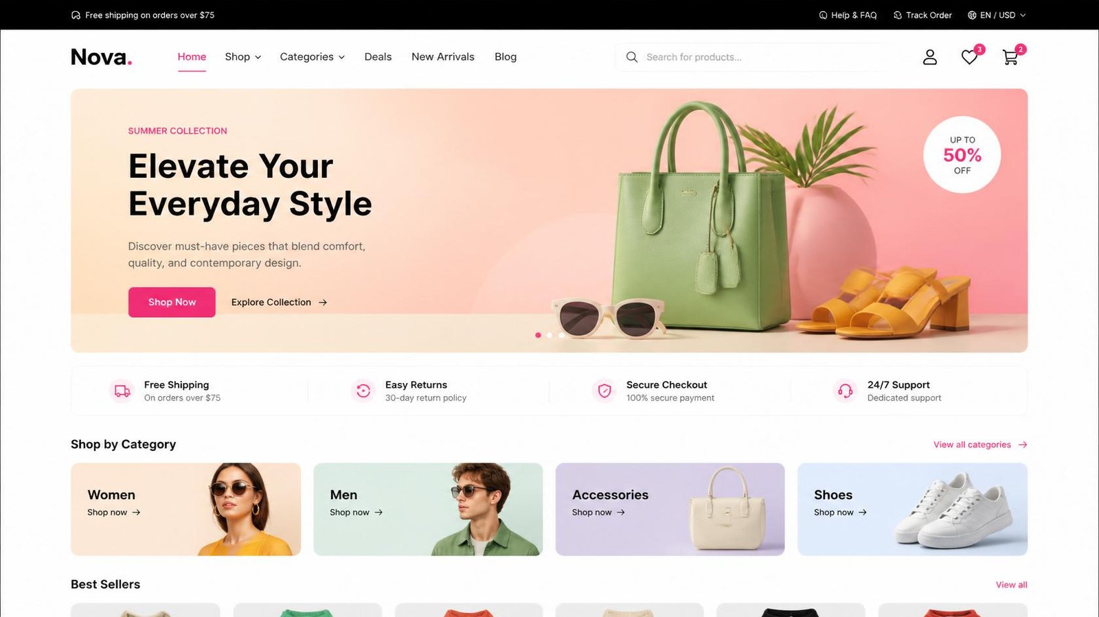 How Premium Brands Use ecommerce website design services to Increase Average Order Value in 2026 A Strategic Growth Guide