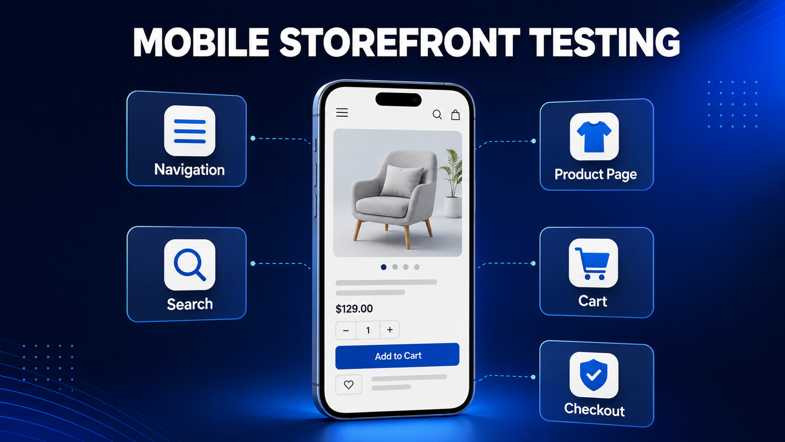 Mobile Shopify storefront pre-launch testing for navigation, product pages, search, cart and checkout