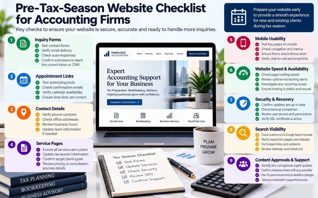 Pre-tax-season website checks for accounting firms, including inquiry forms, scheduling links, service pages, security, and mobile usability.